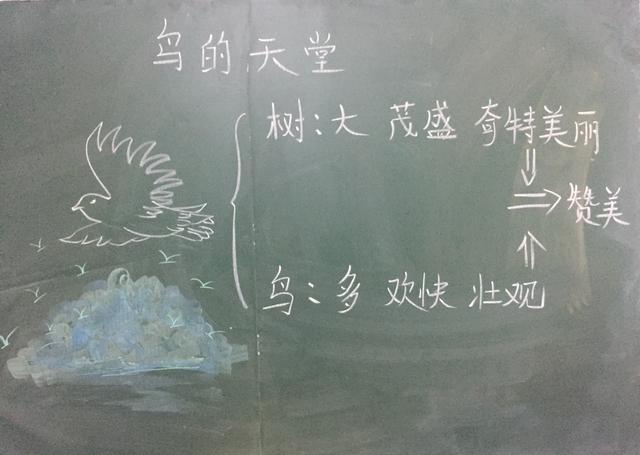 3、鳥的天堂教學設計:尋《鳥的天堂》的教案